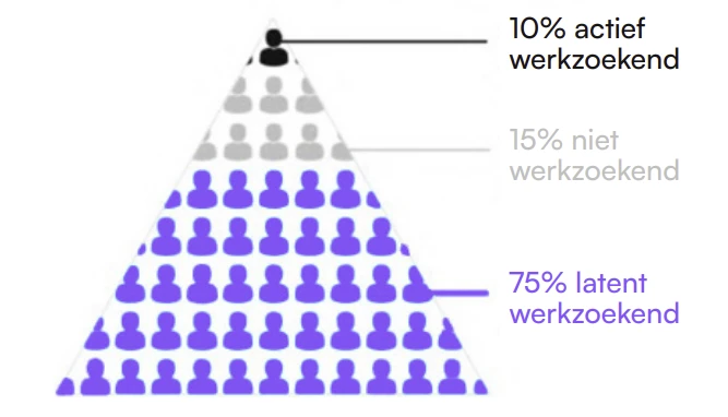 Banenrijklimburg piramide